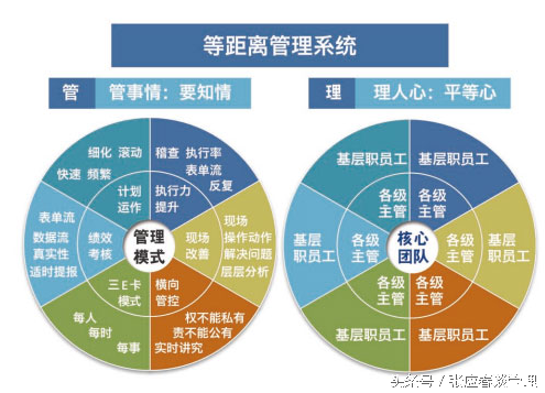 中國制造 從“世界工廠”到“創新智造”的蛻變之路