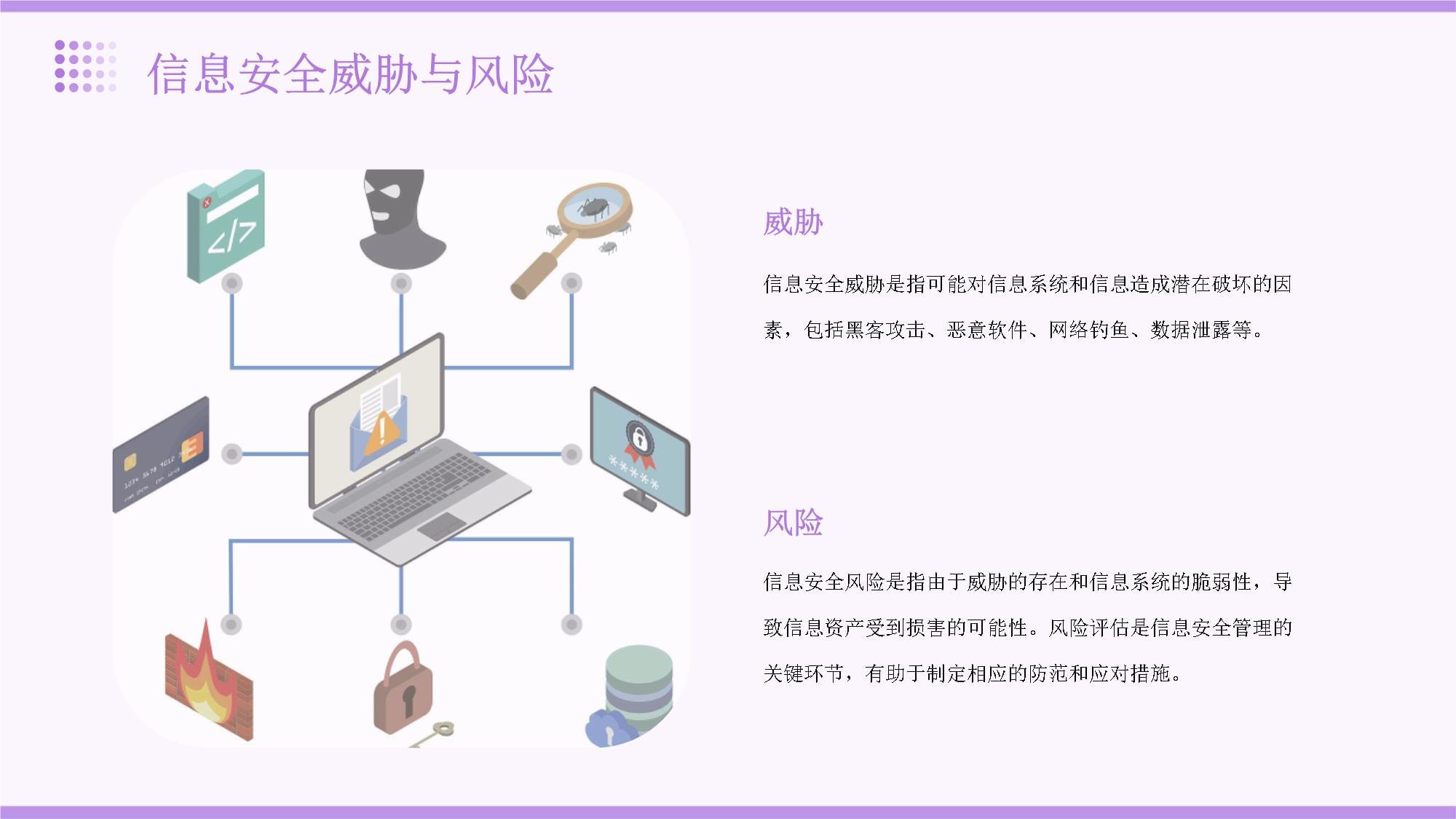 守護數(shù)字家園 高中信息技術(shù)視角下的網(wǎng)絡(luò)與信息安全軟件開發(fā)